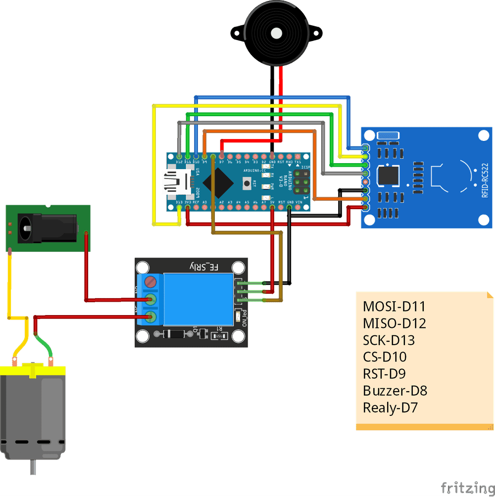 Relay Version