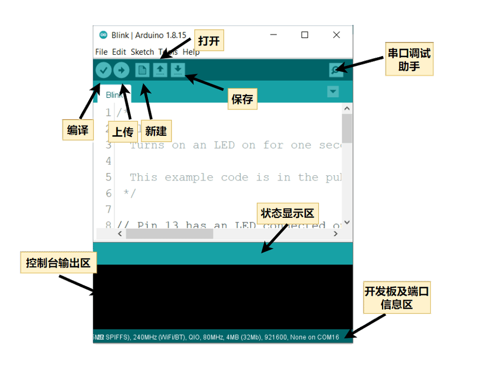 Arduino IDE