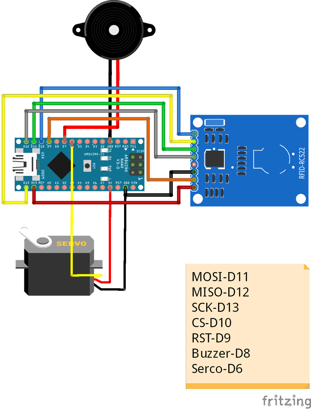 Servo Version