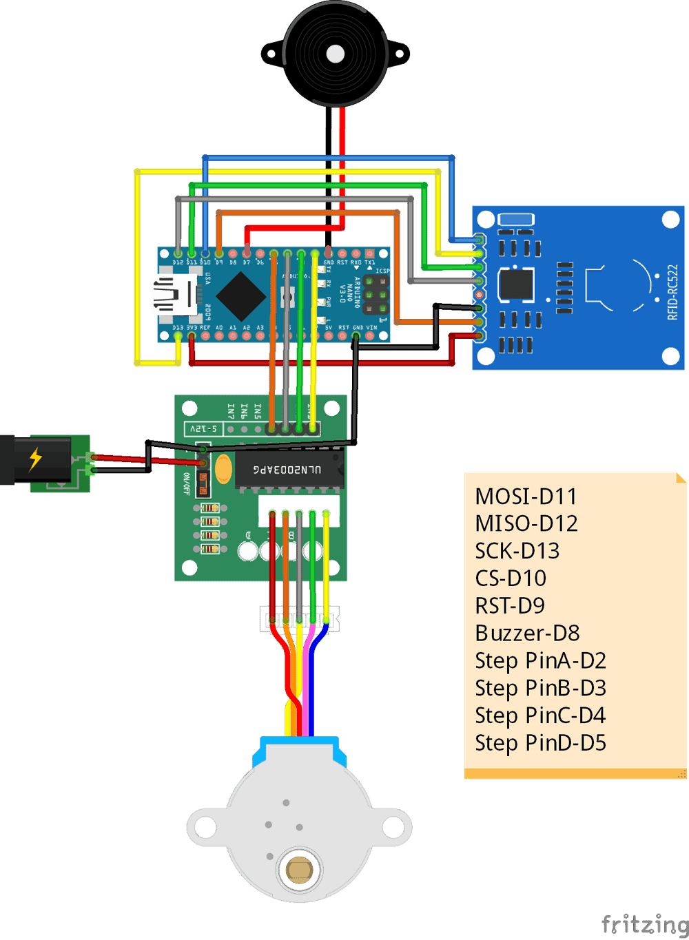 Relay Version