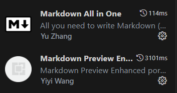 markdown-plugin